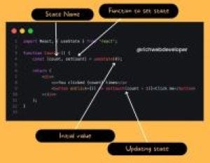 React Hooks Cheatsheet. Ready to take your React skills to the… | by ...