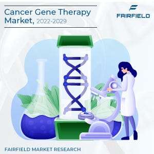 Cancer Gene Therapy Market Size and Share Analysis to 2029