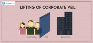 Eliminate Your Fears And Doubts About Concept Of Lifting Of Corporate Veil — Legodesk