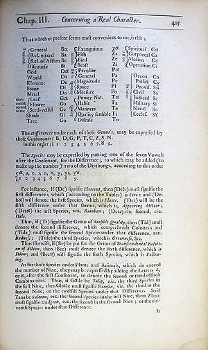 Mini The Minimal Language Mini Is A Constructed Language That Is 