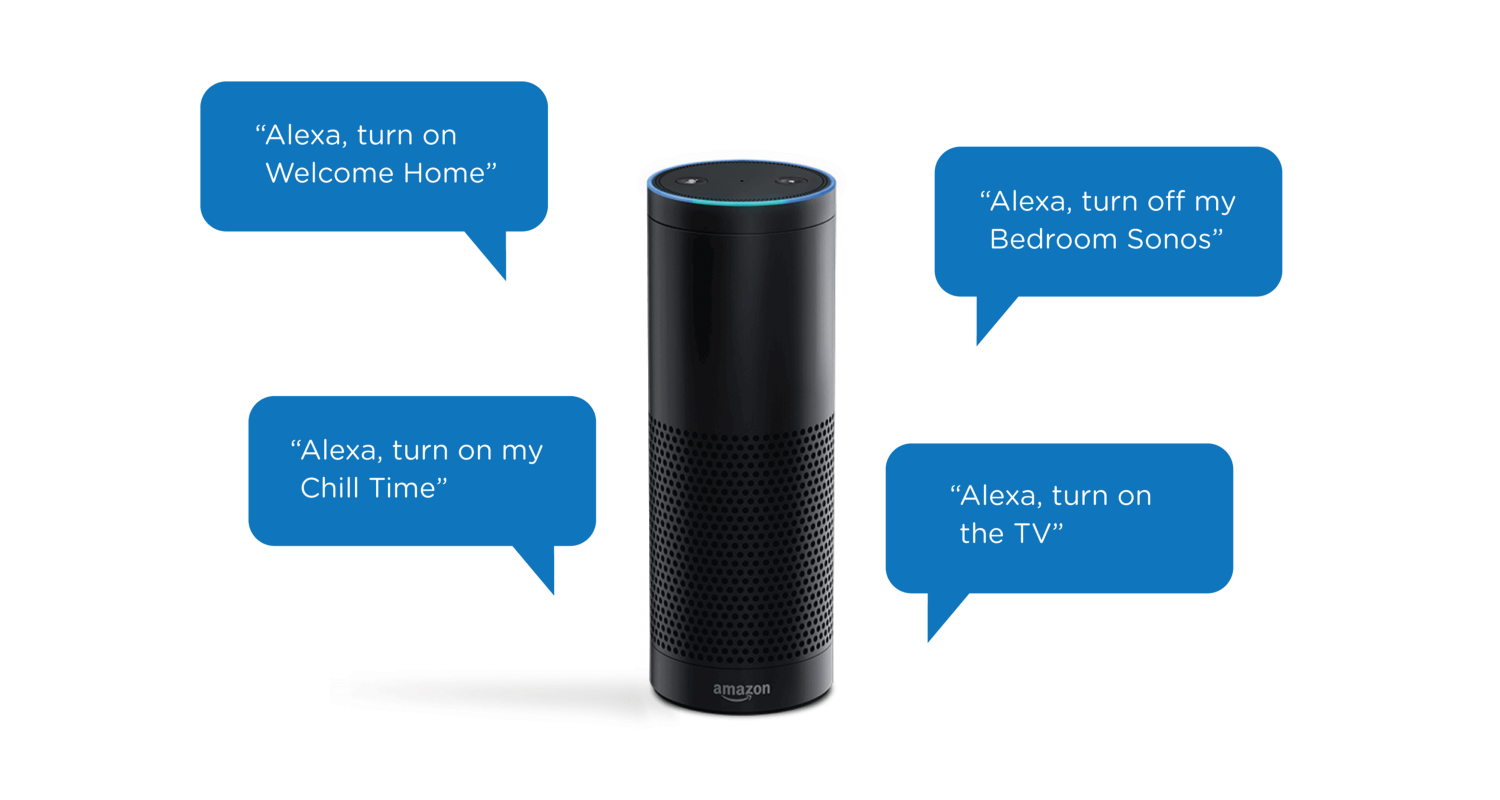 Følsom spektrum Ydeevne How to create an Amazon Alexa bot from scratch? | by xameeramir | Chatbots  Life