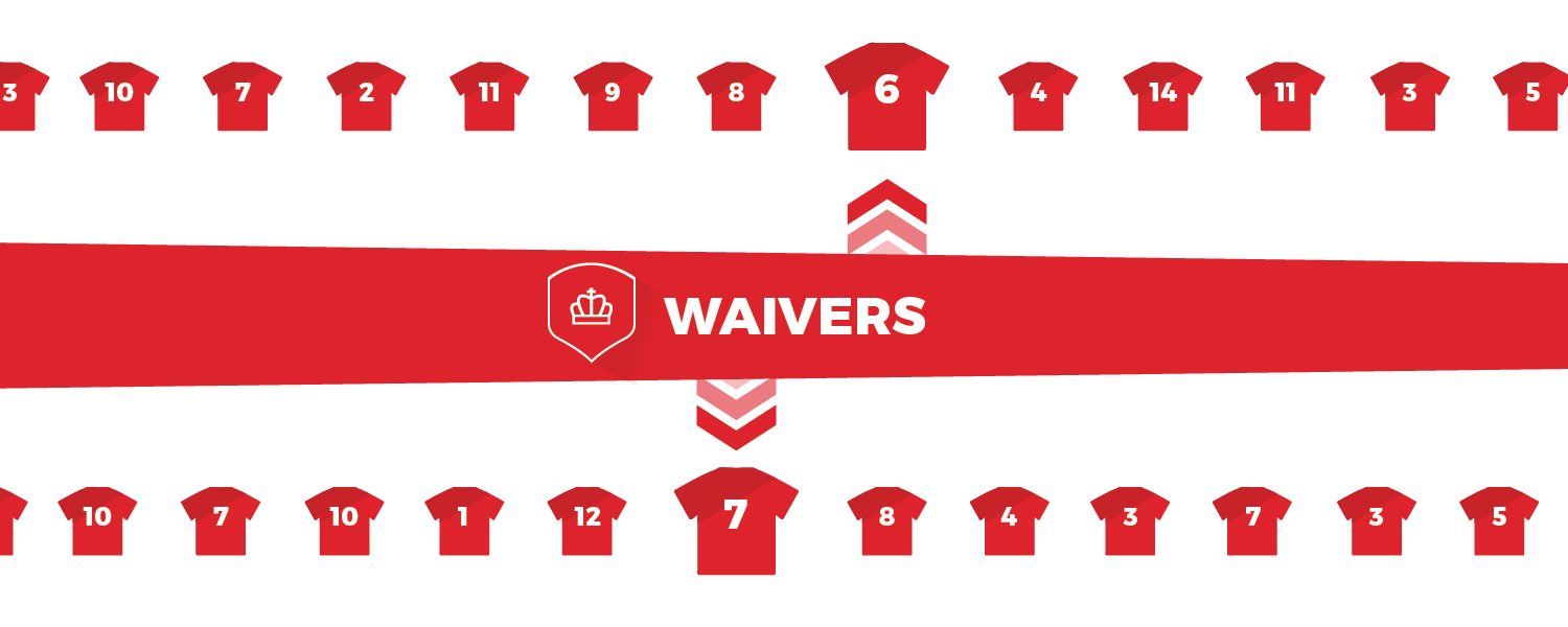 ¿Cómo funcionan los waivers