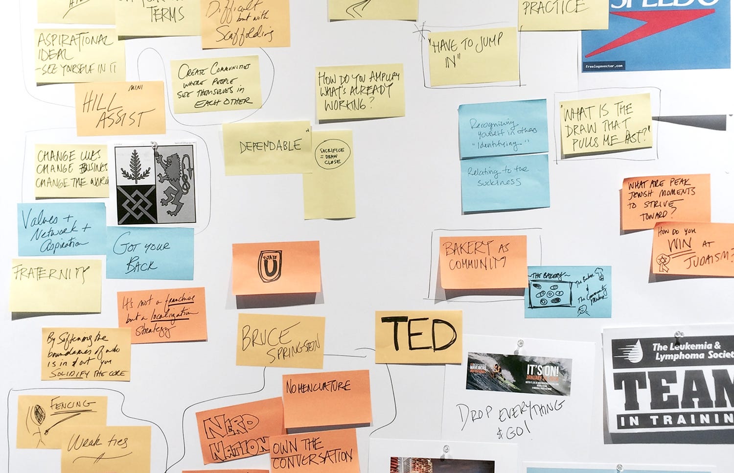 Give Me That New Old Religion. When Design Thinking Enters The.