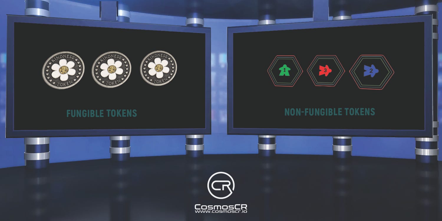 Fungible Tokens vs Non Fungible Tokens: Why NFT is instrumental in the  Future of Blockchain Economy? | by CosmosCr | CosmosCR | Medium