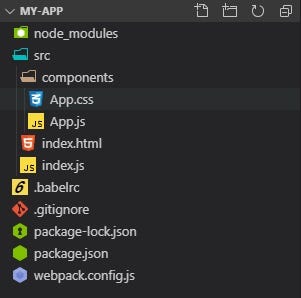 How to set up a React.js project from scratch without ‘create-react-app ...