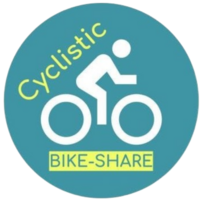 Cyclistic logo
