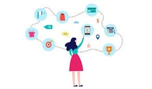 Evolução da Jornada de Compra do Cliente B2B