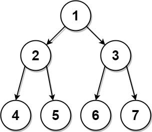 889. Construct Binary Tree from Preorder and Postorder ...