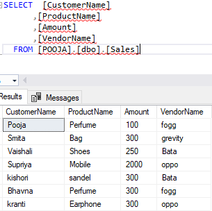 RowNumber(), Partition(), Rank() and DenseRank() in SQL Server | by ...