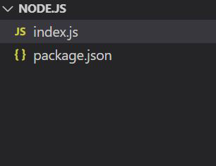 How to Build a Simple Web Server with Node.js? | by Prateek Singh | Medium