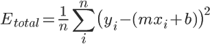 A gentle introduction to gradient descent thru linear regression