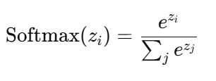 Mastering the Softmax Function in Keras: The Key to Powerful AI Predictions (With Examples)