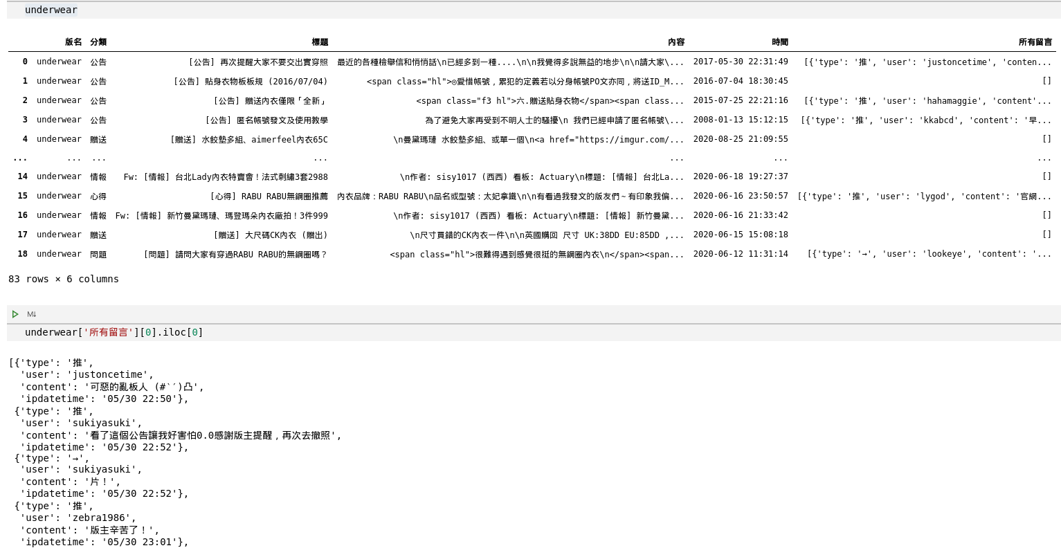 當STP「行銷策略」遇到資料科學— 系列4 — 【資料蒐集】PTT貼文抓取模組教學| by 行銷資料科學| Medium