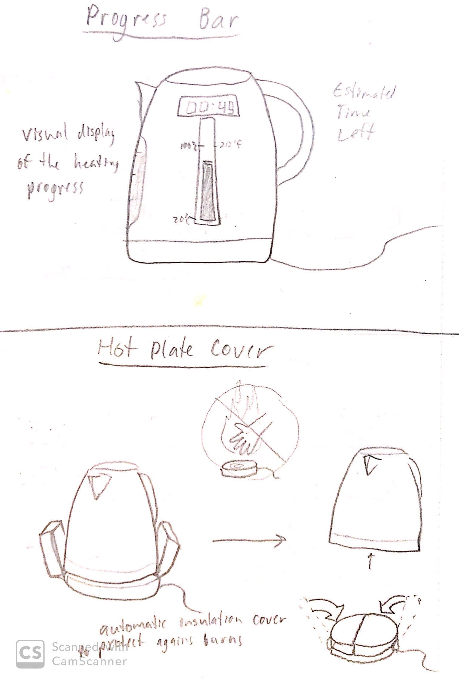 How do electric kettles work? - Explain that Stuff by ishmam - Issuu