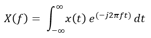 Hey, That Fourier Course Wasn’t Useless After All: A Simple Power Quality Analysis