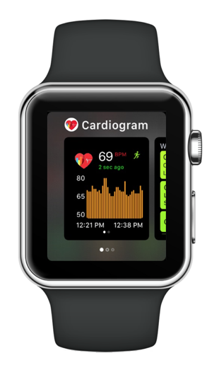 Cardiogram 1.2 for Apple Watch — WatchOS 3 Instant Launch, Dock, and Heart  Rate Complications Updates | by Johnson Hsieh | Cardiogram