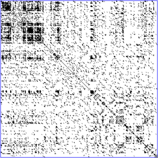 Visualizing Sequence Similarity with Dotplots in Python | by Anoop ...