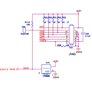 JTAG pinout (cited below, FCCID)