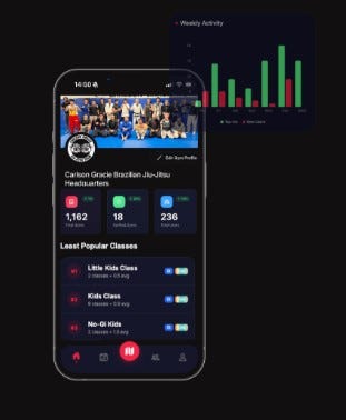 Jiu Jitsu App | The Smarter Way to Improve Your Training