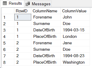 T-SQL Pivot as Told by a Buffoon. As a SQL Developer, I frequently come ...