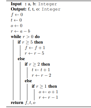 Is Algorithm Comprehension Different from Program Comprehension? | by ...