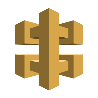 AWS API Gateway: REST vs HTTP | Medium