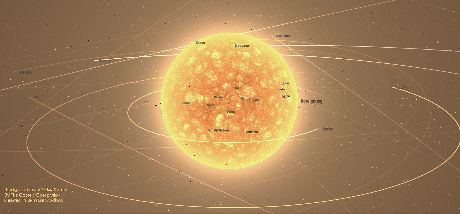передача место солнце. глизе 581. строение недр солнца. система бетельгейзе планеты. передача место солнце.