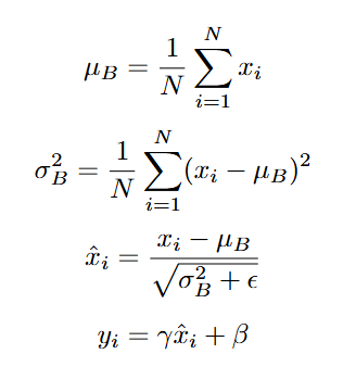 Understanding Normalization Techniques in Deep Learning | by Annolive ...