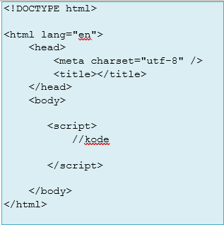 Mengenal bahasa pemrograman javascript | by Moch Rifa Maulana N | Medium