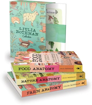 Book Reveiw The Julia Rothman Collection Farm Anatomy Nature Anatomy ...