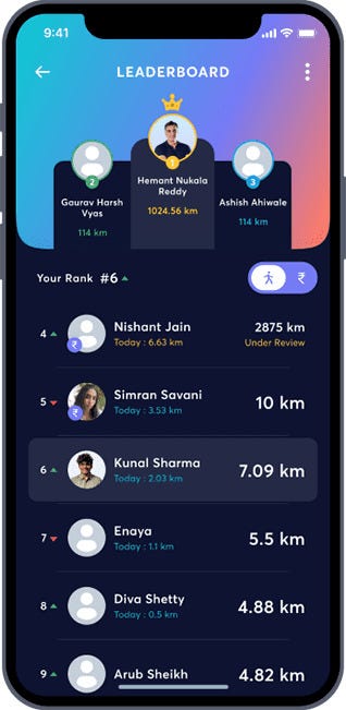 Step Counter App For Your Fitness Growth Radianmove Medium step-counter-app-for-your-fitness-growth-radianmove-medium