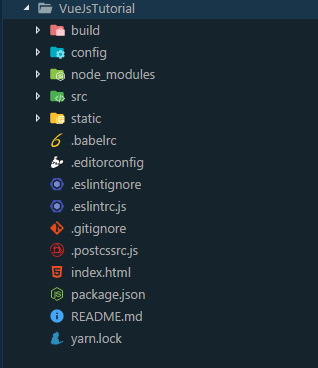 Vue.js pour les débutants ! (PARTIE 1) | by Thibault Jp | Medium