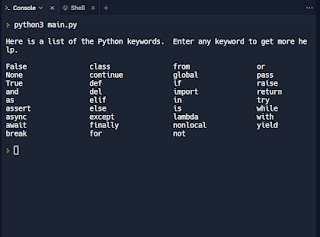 Keywords in Python. Every programming language that we… | by shounak ...