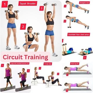 Circuit Training, A Full-Body Workout Revolution - Hamza Maqbool