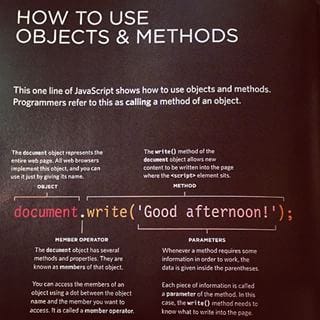 Two Favorite Books For Design & Building Websites | by William Campbell ...