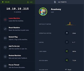 Hackthebox Academy. Hackthebox Academy [HTB] | By Ayan Khan | Medium