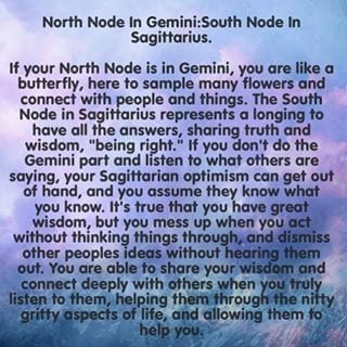 The Importance of the Node Shift for each Sign | by Inner Self