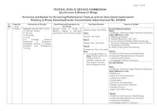 FPSC announced Syllabus for the Consolidated Advertisement №02/2024.