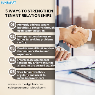 ntirefm, property management software, tenant relationship management, tenant management software, facility management