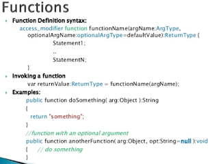 Action Script Formatter 🔣 | Format Action Script Codes | by Star Boy ...