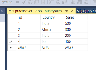 Normalization in SQL Server. Normalization: - | by DEEPAK SINGH | Medium