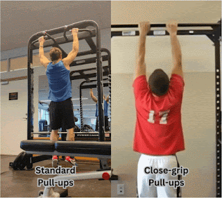 EXERCISE: How Far Apart Should Your Hands Be for Pull Ups? | by Gary Foo |  Oct, 2023 | Medium