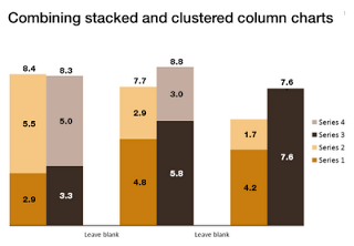 Combining stacked and clustered columns | by Jan Schultink | SlideMagic ...