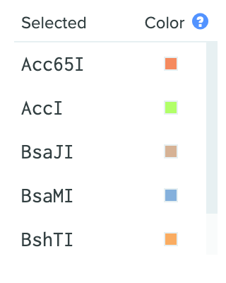 Selected restriction enzymes and their auto-assigned colors for the DNA tool UI