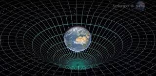 General Theory of Relativity