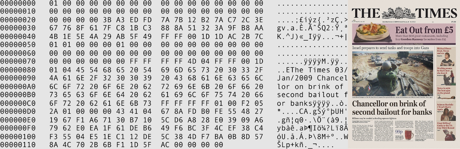 표현 수단, 기록 매체로서 블록체인. 비트코인에 영원을 아로새긴다 | by Eungtae Cho | Medium