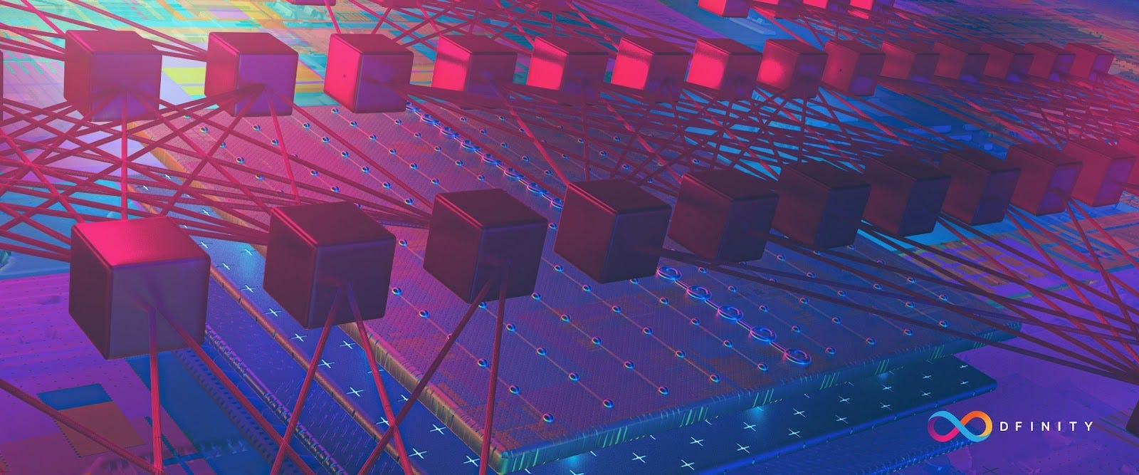 The Internet Computer Community Adopts 25 Proposals for Future Crypto  Innovation | by DFINITY | The Internet Computer Review | Medium