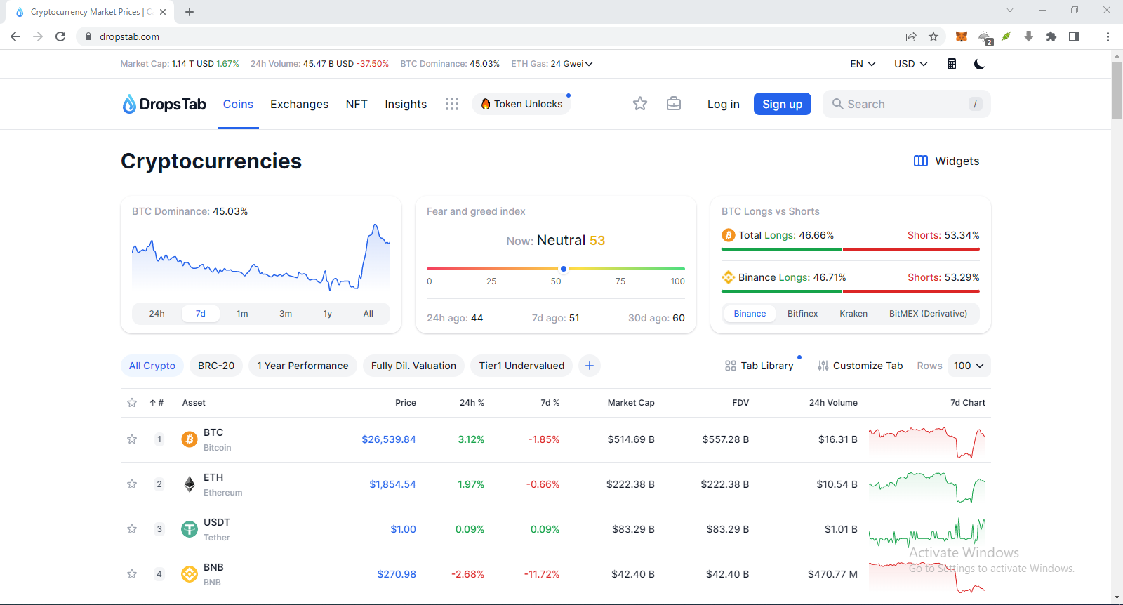 Free Tools For Carrying Out Advanced Cryptocurrency Research | by  TaioSquare | Medium