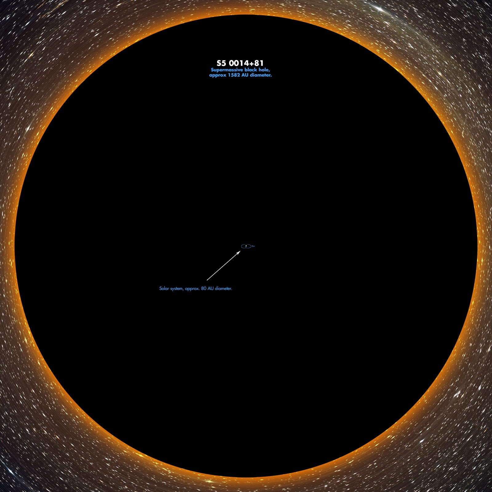 魅力的な価格 This Is the Largest a Black Hole Could Ever Grow | by E 洋楽