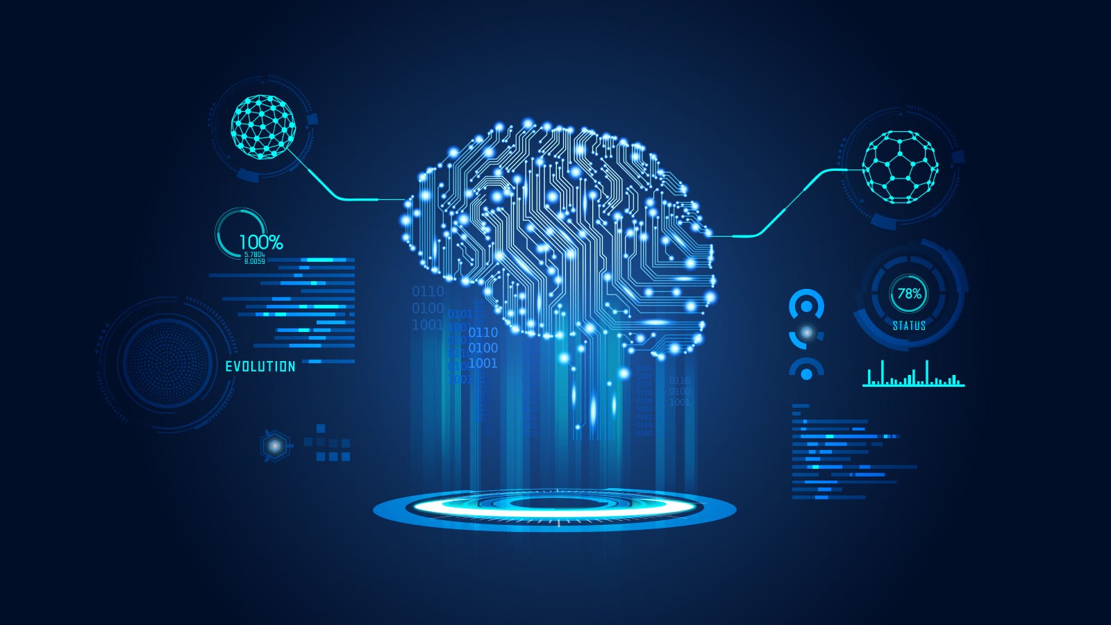 An introduction to Machine Learning | by Ashwin | Medium